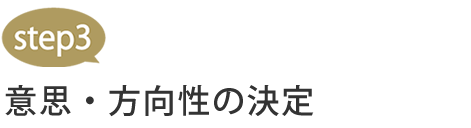 意思・方向性の 決定