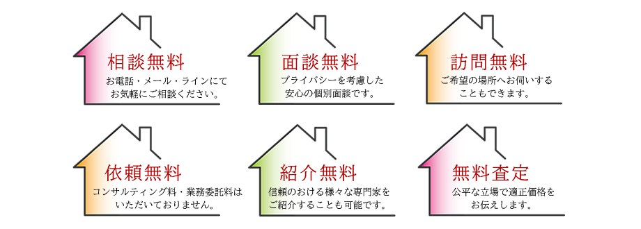 無料6件